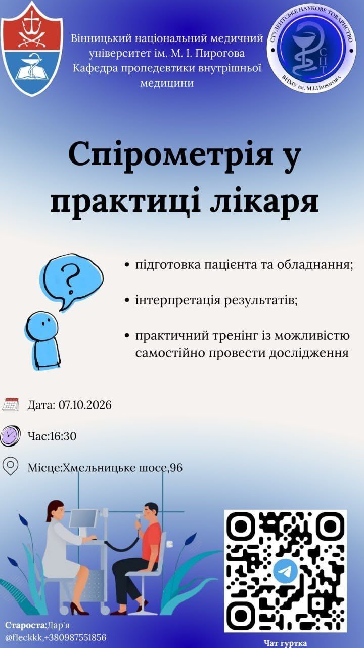 Афіша засідання гуртка «Спірометрія у практиці лікаря»